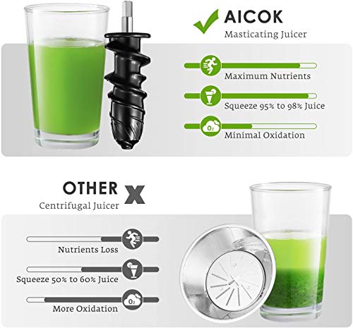 Juicer Machines, Aicok Slow Masticating Juicer Extractor Easy to Clean, Quiet Motor & Reverse Function, BPA-Free, Cold Press Juicer with Brush, Juice Recipes for Vegetables and Fruits, Classic Black