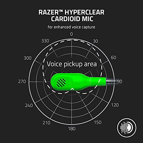 Razer BlackShark V2 X Gaming Headset: 7.1 Surround Sound - 50mm Drivers - Memory Foam Cushion - for PC, PS4, PS5, Switch, Xbox One, Xbox Series X|S, Mobile - 3.5mm Audio Jack - Black