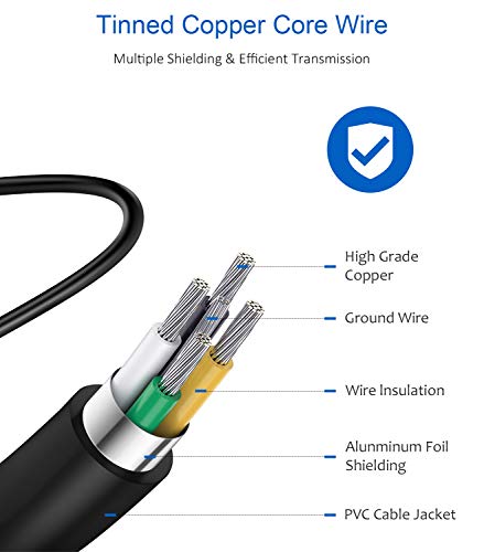 Laptop Charger for HP Smart Blue Tip Compatible Pavilion x360 11 13 15, Elitebook Folio 1040 G1, Stream 13 11 14, Spectre ultrabook 13, Envy x2, 741727-001 740015-003 and More AC Adapter Power Supply