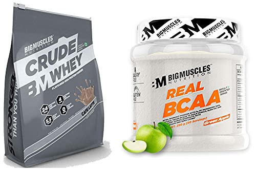 Bigmuscles Nutrition Crude Whey - 1 kg (Rich Chocolate), Whey Protein Concentrate 80%, 24g Protein, 5.5g BCAA, 4 g Glutamine