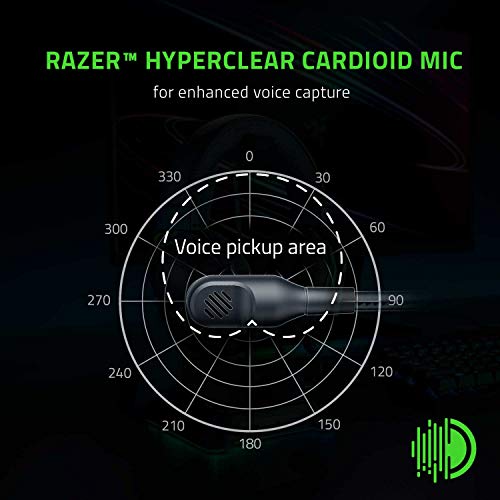 Razer BlackShark V2 X Gaming Headset: 7.1 Surround Sound - 50mm Drivers - Memory Foam Cushion - for PC, PS4, PS5, Switch, Xbox One, Xbox Series X|S, Mobile - 3.5mm Audio Jack - Black