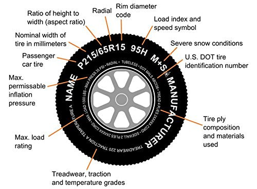 Trailer Wheel & Tire #363 ST175/80D13 175/80 D 13 LRB 5 Bolt Galvanized Spoke by eCustomRim