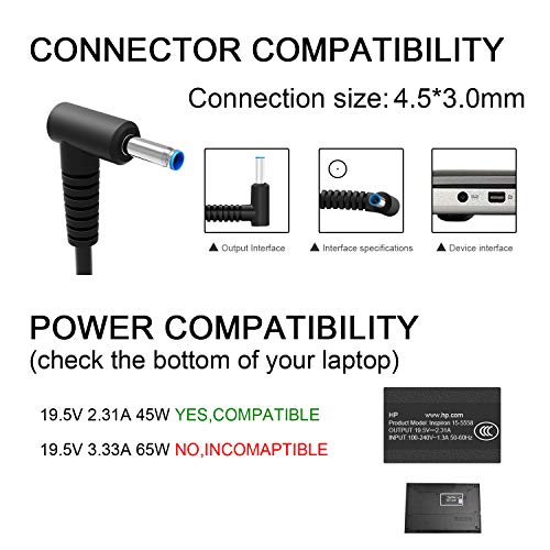 Laptop Charger for HP Smart Blue Tip Compatible Pavilion x360 11 13 15, Elitebook Folio 1040 G1, Stream 13 11 14, Spectre ultrabook 13, Envy x2, 741727-001 740015-003 and More AC Adapter Power Supply