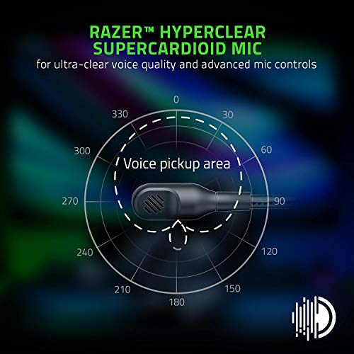 Razer BlackShark V2 X Gaming Headset: 7.1 Surround Sound - 50mm Drivers - Memory Foam Cushion - for PC, PS4, PS5, Switch, Xbox One, Xbox Series X|S, Mobile - 3.5mm Audio Jack - Black