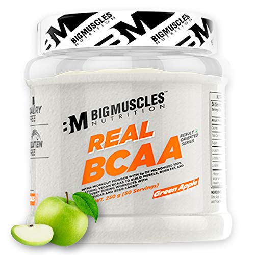 Bigmuscles Nutrition Crude Whey - 1 kg (Rich Chocolate), Whey Protein Concentrate 80%, 24g Protein, 5.5g BCAA, 4 g Glutamine