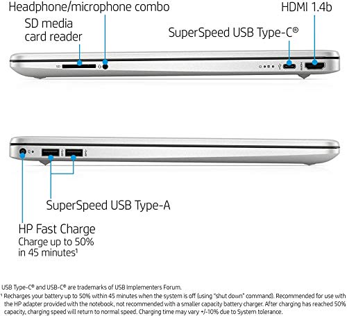 2021 Newest HP 15 15.6" HD Display Laptop Computer, AMD Athlon Gold 3150U (up to 3.3GHz, Beat i3-8130U), 8GB DDR4 RAM, 256GB PCIe SSD, WiFi, Bluetooth, HDMI, Webcam, Remote Work, Win 10 S, AllyFlex MP