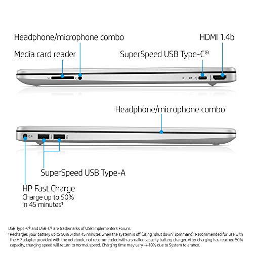 2021 Newest HP 15 15.6" HD Display Laptop Computer, AMD Athlon Gold 3150U (up to 3.3GHz, Beat i3-8130U), 8GB DDR4 RAM, 256GB PCIe SSD, WiFi, Bluetooth, HDMI, Webcam, Remote Work, Win 10 S, AllyFlex MP