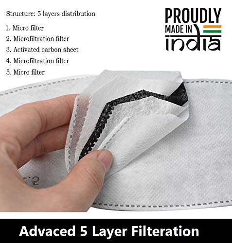 Xtore® N-95 / PM2.5 Ultra Comfortable Anti Pollution Mask | FDA CE Certified | Premium Quality | Washable - (Pack of 1 mask, 2 filters)