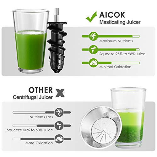 Juicer Machines, Aicok Slow Masticating Juicer Extractor Easy to Clean, Quiet Motor & Reverse Function, BPA-Free, Cold Press Juicer with Brush, Juice Recipes for Vegetables and Fruits, Classic Black