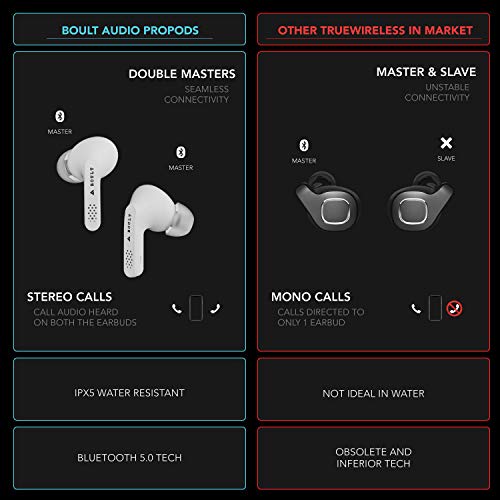 Boult Audio AirBass Propods True Wireless in-Ear Earphones with 24H Total Playtime, Touch Controls, Type-C Fast Charging, IPX5 Sweatproof, Low Latency for Gaming (Black)